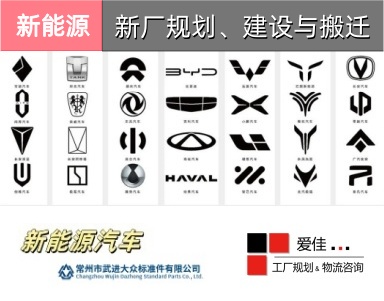 【爱佳新工厂规划与建设顾问案例】常州武进大众标准件新厂