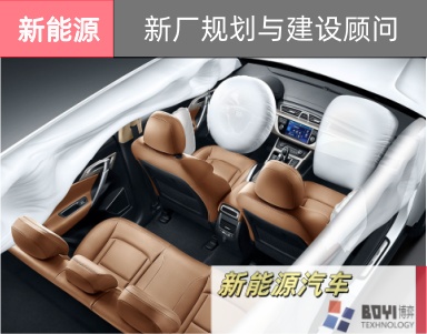 【爱佳智能工厂-设计咨询案例】博弈科技股份浙江台州新厂: 工厂物流规划与设施土建规划需求